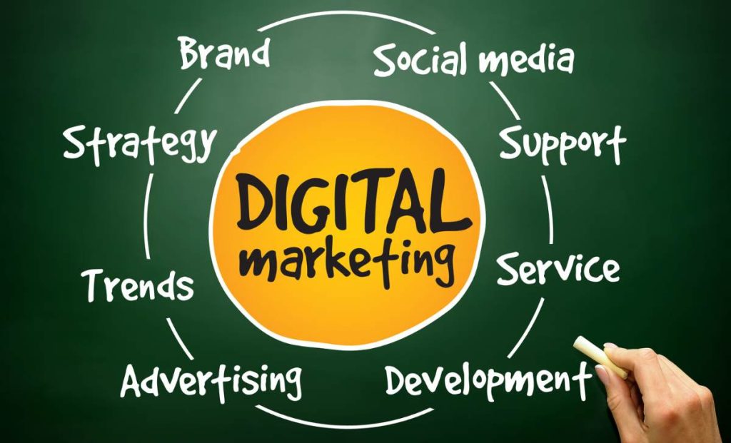 belajar digital marketing otodidak